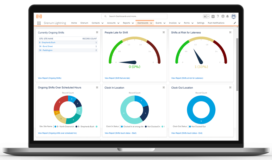 screenshot of Sirenum Staff Management Platform